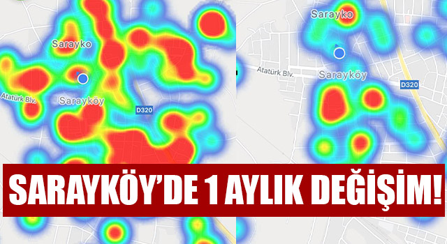 Sarayköy’de 1 Aylık Koronavirüs Değişimi!