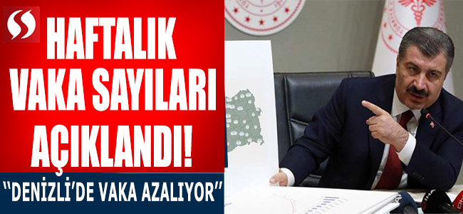 Sağlık Bakanı Koca Haftalık Vaka Sayılarını Açıkladı!