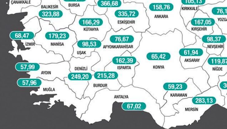 Denizli’de haftalık vaka sayıları düşündürüyor!