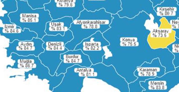 Denizli’de aşılama oranları güncellendi!