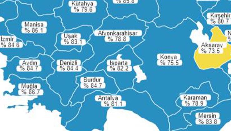 Denizli’de aşılama oranları güncellendi!