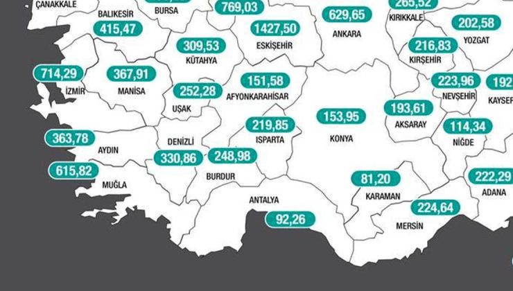 Denizli’de vaka sayıları korkutuyor!