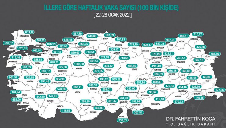 Denizli’de koronavirüs vakalarında ciddi artış!