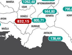 Denizli’de koronavirüs vaka sayısı artmaya devam ediyor!