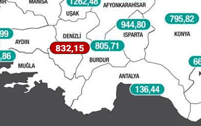 Denizli’de koronavirüs vaka sayısı artmaya devam ediyor!