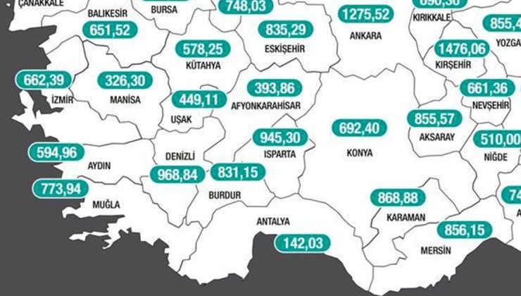 Denizli’de beklenen tablo! Vaka sayılarında düşüş!