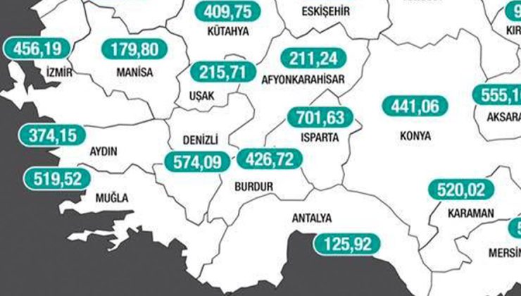 Denizli’de beklenen tablo! Vaka sayıları düşüşe geçti!