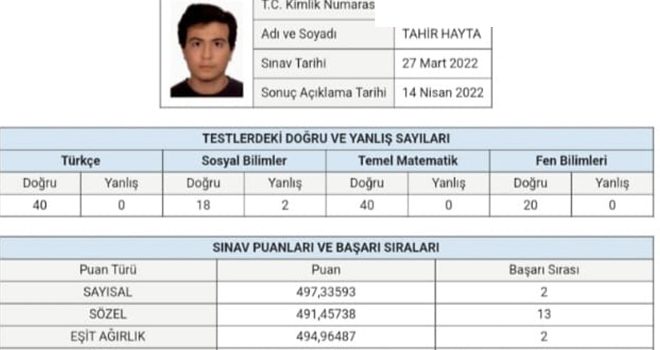 Denizlili genç MSÜ sınavında Türkiye 2.’si oldu!