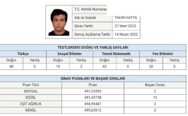 Denizlili genç MSÜ sınavında Türkiye 2.’si oldu!